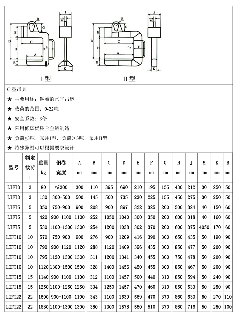 C型吊鉤，鋼卷吊鉤常規(guī)規(guī)格參照表